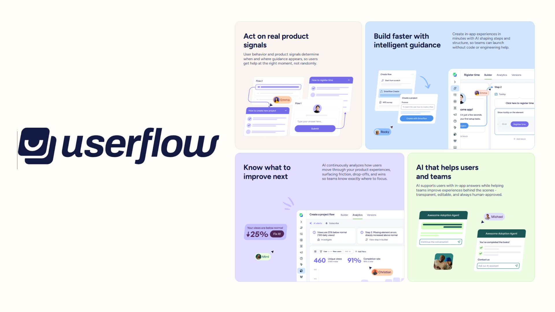 Userflow: Ayuda a tus clientes a usar las nuevas funcionalidades de tu producto